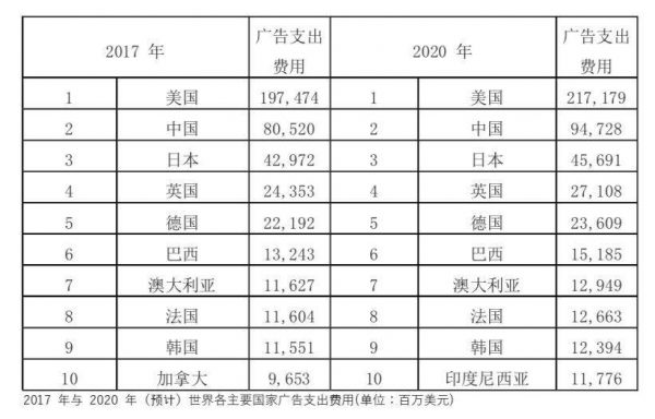 构建“10+X”未来产业体系 江苏打造未来产业